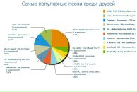 Діма Хижняк фотография #40 (источник - https://vk.com/id8404249)