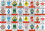 Фотография Феоктистова Александра