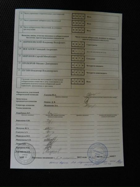 Дмитрий Сумин фото №3