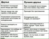 Андрій Крамер фотография #10 (источник - https://vk.com/id137197373)