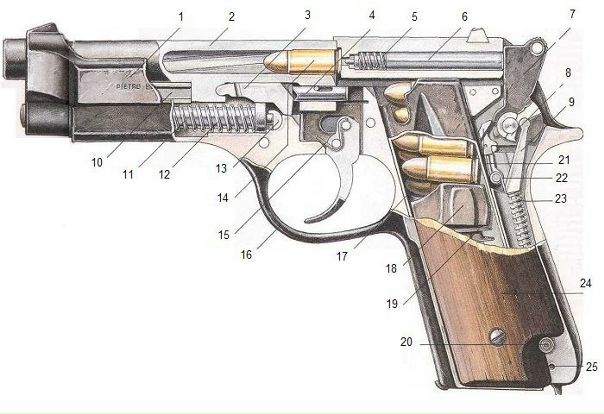 Антон Рубцов фото №14
