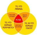 Діма Квич фотография #13 (источник - https://vk.com/id84578198)