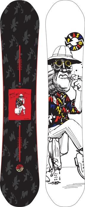 Иван Шапочкин фотография #44