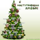 Марішка Кравчук фотография #11 (источник - https://vk.com/id96528499)