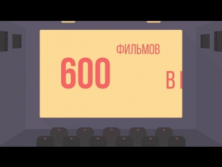ЧТО, ЕСЛИ бы Америки не существовало