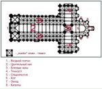 Александр Кима фотография #19 (источник - https://vk.com/id1160443)